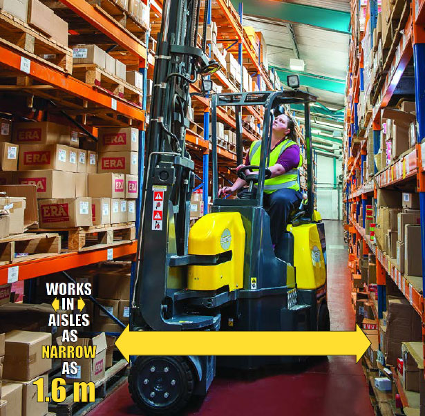 Aisle Master - Image 3